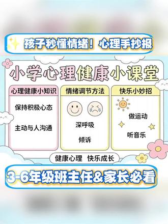 家人们,带娃做手抄报最怕什么?怕没创意、怕孩子敷衍、怕老师检查不过关!
最近挖到这套小学心理手抄报素材,简直是3-6年级老师和家长的福音!📚