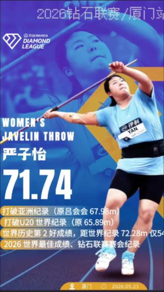 #严子怡:你见识到我的厉害了吗 此女就是如此实力!#严子怡#体育#女子标枪#世界田联钻石联赛厦门站