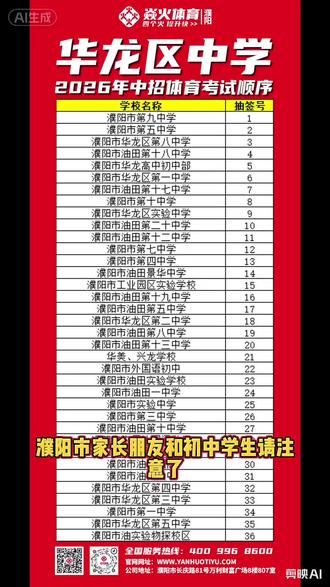 濮阳2026年中考体育考试华龙区各中学抽签顺序已定,倒计时不到一个月。评论区留下你的学校,说说你排到了几个考试#濮阳中考体育 #中考 #体考 #焱火体育 #濮阳