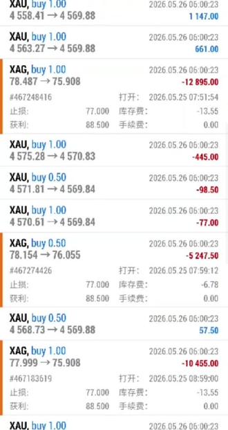 今天必须曝光这个吃相极其难看的对赌黑平台——金荣中国!
我在这平台亏了6万多美金,不是亏在市场波动,是被平台自己“精准猎杀”清零的!
事情是这样的:
2026年5月26日早上6点,现货白银开盘,全球所有主流平台、外盘行情,白银最低都没跌破77美元,连金荣中国自己的盘面,最低也只到了76.9美元。
但就在开盘的0.0几秒里,我的多单,被他们以75.9美元的价格,全部强行平仓!
注意!这个价格,市场上根本不存在!连他们自己的盘面都没出现过!
我连续两次,都是开盘瞬间,用市场没有的价格,精准爆仓我的账户,两次合计直接吞走我6万多美金!
我找客服理论,他们的解释是什么?
“这是流动性供应商的问题,市场波动偏差难免”
合着全世界的行情都不算数,就你金荣中国的“私人价格”说了算?
你这哪是做交易,你这是开赌场出老千,直接把客户的钱当提款机!
平台交易滑点、吃点差我忍了,但这种直接用虚假价格、在开盘瞬间精准清掉客户账户的操作,就是赤裸裸的诈骗!
我全程录屏、保留了所有订单记录、聊天记录,所有证据都在!
奉劝所有做港盘黄金白银的朋友,离金荣中国有多远躲多远!
别等钱被黑了,才发现投诉无门!
刷到这条的朋友,帮我顶上去,让更多人看到这个黑平台的真面目!估计整个HK贵金属行业都差不多,是无监管的对赌平台,金融中国这波操作直接给HK这块曾经的金融中心招牌招臭抹屎,奉劝大家远离!!@金荣中国
#金荣中国黑平台 #外汇骗局 #现货白银骗局 #对赌平台曝光