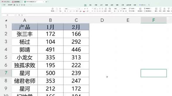 今天分享的excel中一秒导航快捷应用,快来试试吧#办公技巧 #快捷键
