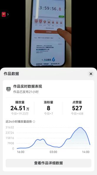 日日新红包教程来了,主包也是看抖音视频教程学习的,多卡几次双数点,希望大家都能抢到大红包#华为手机 #华为 #日日新红包#鸿蒙系统6 #mate70air