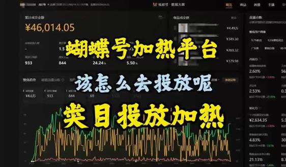 蝴蝶号加热该怎么跟类目人群去加热呢#视频号起号#视频号运营#直播带货#主播培训#电商投流