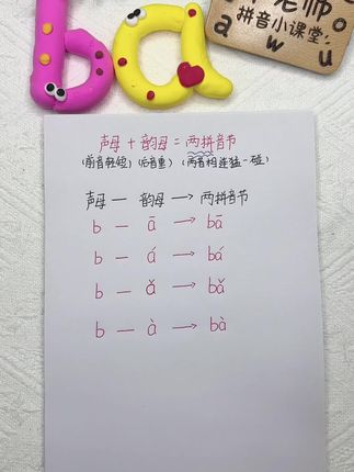 两拼音节的拼读方法,声母b与单韵母a的音节拼读。#每天跟我涨知识