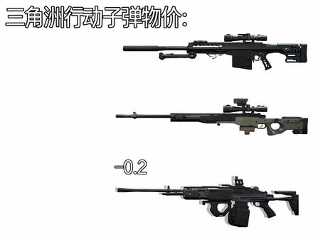 三角洲的子弹物价#三角洲行动
