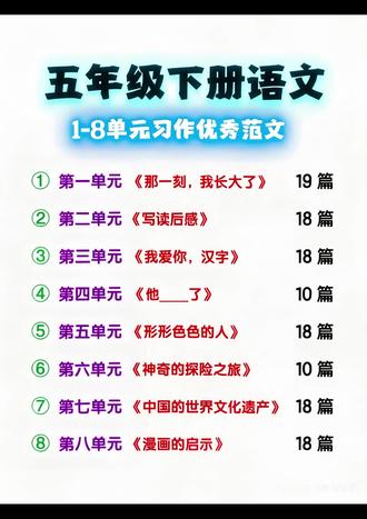 五年级下册语文1-8单元习作优秀范文汇总#热门 #五年级#小学语文#知识点总结 #作文