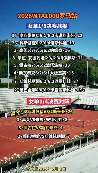 罗马站女单1/8决赛战报