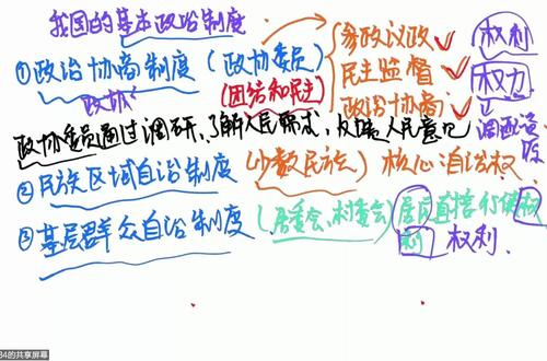 我国的基本政治制度#中考 #政治#分享知识传播正能量 #政治制度 @抖音小助手 @DOU+小助手