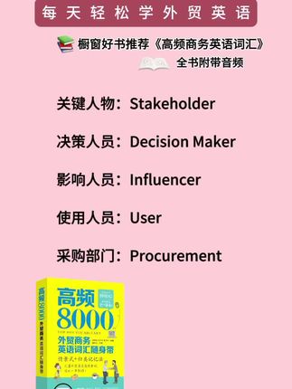 每天一分钟,轻松学外贸英语#外贸英语 #外贸英语口语