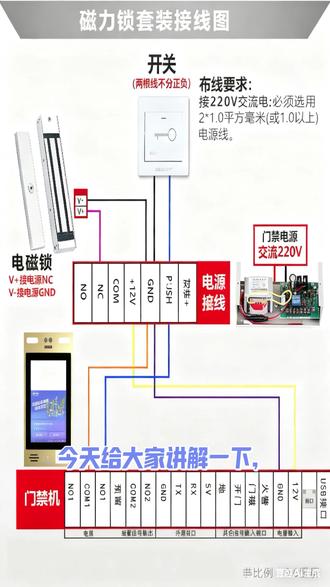 门禁系统详细接线方法,一学就会 门禁系统的配件组成有磁力锁、电插锁、门禁、开关、门禁电源。
门禁电源这两条红色是输入电源不分正负极,右边这些对应的端口常开、接地、常闭、十二伏输出、开关、消防接口。
我们常用的磁力锁和电插锁都属于通电上锁断电开锁的类型,需要接在门禁电源的NC常闭和GND接口。
开关的原理就是把PUSH和GND短接,开关不分正负极。这样开关就可以控制电锁。
门禁我们用的是海康威视,有人一看到门禁这么多线就懵了,我们只需要四根线,两个电源线,一个NO,一个COM。
红色接十二伏,黑色接GND,NO接门禁电源PUSH,COM接门禁电源GND,GND都是通用的。
一整套的门禁系统我们就接好了,我们测试一下,开关,指纹,面部识别,还可以远程控制。
这是完整的接线图,欢迎大家点赞收藏加关注。#门禁系统 #门禁 #磁力锁 #门禁接线 #电插锁