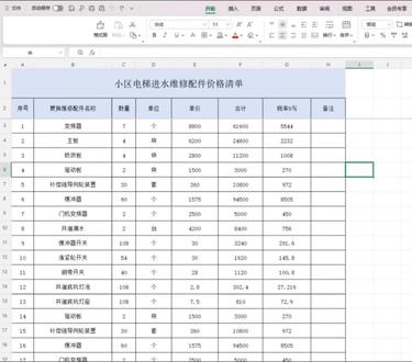 如何使用格式刷#excel表格 #办公技巧 #每日分享#文员工作