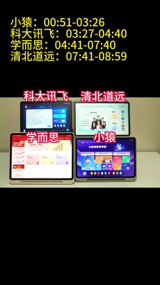 孩子用学习机抵触?用学习机成绩没效果?你可能一开始就选错了!4款机型适配所有成绩段4款热门学习机总结|各个基础都有专属款家长必看!不同成绩孩子怎么选学习机?4款机型一次说清#清北道远#科大讯飞#学而思 小猿 学习机推荐#家长必看 学习机避坑 #各成绩段学习机 学习机怎么选 学习机排行榜 董宇辉推荐的学习机