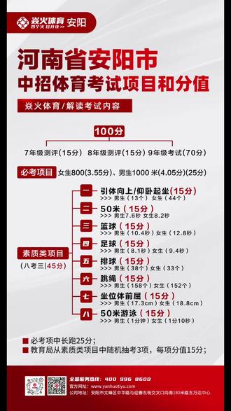 安阳市中考体育考试标准#中考体育