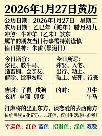 1月27日运势早报,趣味参考#黄历宜忌 #老黄历解读 #运势早知道 #国学文化 #生肖文化