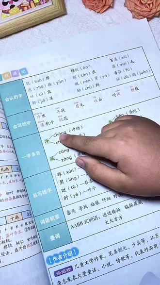 二年级下册新版课堂笔记终于来啦!完全同步课本原文,课前用它打好基础,课后用它巩固知识,学习轻松又高效,家长也省心,赶紧给孩子安排上!#第二课堂 #教辅资料 #小学语文 #预习复习