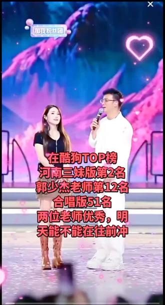 河南三妹优秀。郭少杰老师优秀#@河南三妹(岁月如笔写春秋) #岁月如笔写春秋