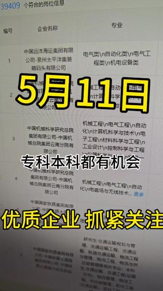 5月11日校招信息
#校招 #国企 #央企 #面试技巧 #找工作