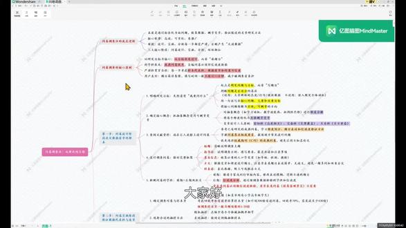2027级教育类硕士毕设扫盲系列|问卷调查怎么做 #教育学硕士 #教育学论文 #教育硕士 #毕业论文 #盲审