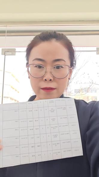 #内蒙古荣耀#内蒙古荣耀MagicV6