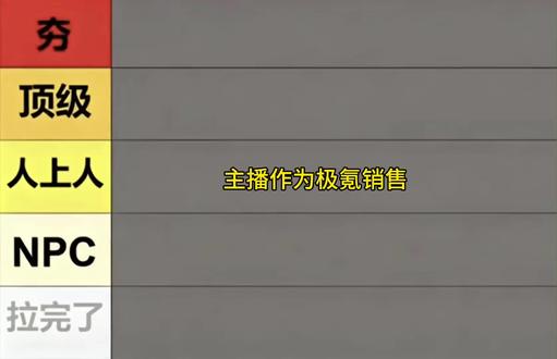 锐评极氪001功能,从夯到拉完了