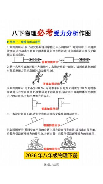 2026年八年级物理下册必考受力分析图必背概念公式核心提共23页#八年级下册物理 #初中物理 #八年级 #必考考点