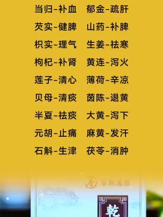 #每日分享 #健康养生 #生活常识 #膝关节 #乾通九五贴 点赞关注支持一下,谢谢🌹