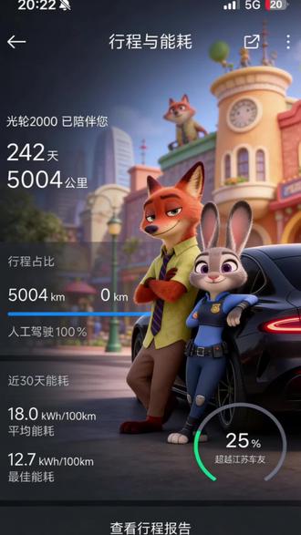 你们要的汽车app疯狂动物城主题设置教程来了#疯狂动物城 #疯狂动物城主题 #汽车app #醒图 #醒图创作者 一汽奥迪app疯狂动物城怎么换 奥迪app疯狂动物城主题