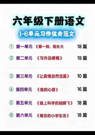 六年级下册语文1-6单元习作优秀范文汇总#热门#六年级#小学语文#小升初 #知识点总结