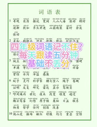 四年级语文上册词语表第20、22课#语文 #词语表注音 #家长收藏孩子受益