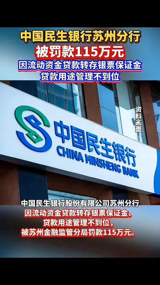 中国民生银行苏州分行被罚款115万元