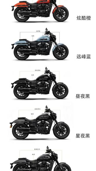 全新AMT强势来袭#QJMOTOR#闪300AMT#闪400AMT