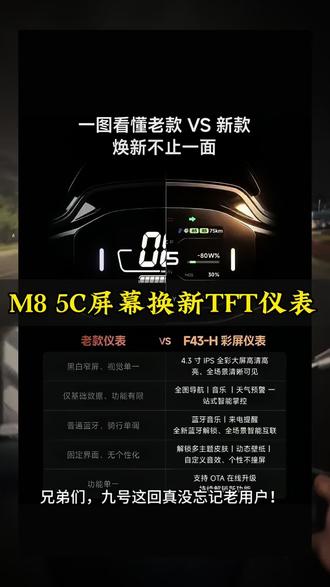 屏幕换新,九号老款车也能升级智能大彩屏? 以后不用为了智能屏幕而换车了#九号电动车 #九号仪表#九号m85仪表换新 #智能仪表