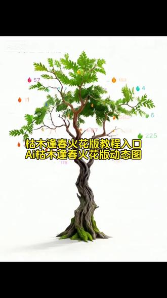 还有宝子不知道,枯木逢春火花版教程。#枯木逢春火花版#枯木逢春火花版p图教程#枯木逢春火花版动态图#枯木逢春教程火花#即梦ai 枯木逢春火花版教程,枯木逢春火花版,枯木逢春p图素材,枯木逢春火花版动画制作,枯木逢春火花版特效教程,枯木逢春火花版p图教,枯木逢春火花版剪辑技巧,枯木逢春火花版背景图分享,枯木逢春火花版舞蹈教学,枯木逢春火花版玩法,友谊常青树火花,枯木逢春火花版,枯木逢春教程火花,枯树图片,火花树图片,枯木逢春教程玫瑰,枯木逢春教程,火花树p图教程,枯木逢春教程剪映,枯木逢春教程视频,友谊常青树火花图片,火花树图,友谊是一棵常青树,友谊常青树的图片,友谊常青树火,友谊常青树,友谊常青树火花视频,友谊常青树火花教程,常青树动漫图片,友谊常青树火花玩法,枯树图片素材,枯树图片p图,枯树图片p图教程,枯树图片高清原图,枯树图片,枯树,枯树图,枯树图片p图参数,枯树图片调色,枯树图片p图背最,枯木逢春火花版动态,枯木逢春超燃图片,枯木逢春发新芽的图片,枯木逢春烟花动态图,枯木逢春壁,枯木逢春照片,枯木逢春烟花照片,枯木逢春阳光图片,枯木逢春爆火,枯木逢春原图,枯木逢春火花版p图教程,枯木逢春p图教程小花醒图,枯木逢春花怎么p图,枯木逢春p图教程剪映,枯木逢春视频p图教,枯木逢春p图教程小花视频,枯木逢春p图素材,枯木逢春怎么p图模,枯木逢春怎么p图小花,ps枯木逢春p图指令