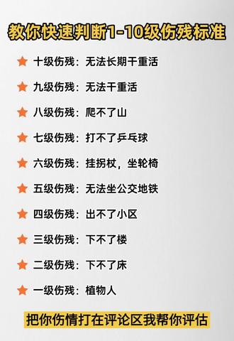交通事故车祸伤残鉴定何时做最合适#温州交通事故 #温州交通事故律师 #温州交通事故赔偿 #温州交通事故处理 #温州伤残鉴定