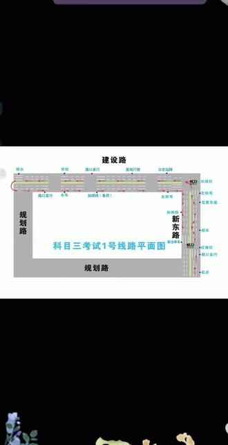 小闯驾校科目三,解捷考场线路图及视频