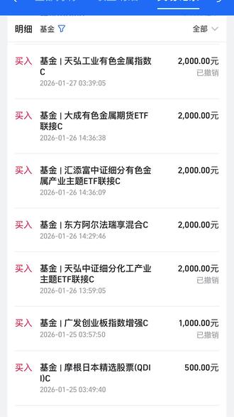 #基金 刚进来就挨打