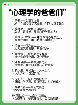教资科二考前磨耳朵,心理学“爸爸们”考点合集来啦!
冯特、桑代克、廖世承、华生、斯金纳、弗洛伊德、罗杰斯、马斯洛、皮亚杰、维果茨基、班杜拉……
睡前/路上听一遍,记牢不丢分,考试稳稳拿分!#教资#教资科二#教师资格证#教资备考#心理学的爸爸们