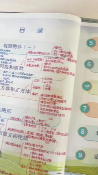 四下五下六下数学课本手写笔记可以拍啦 #四年级数学 #五年级数学下册 #六年级数学下册 #小升初 #手写笔记