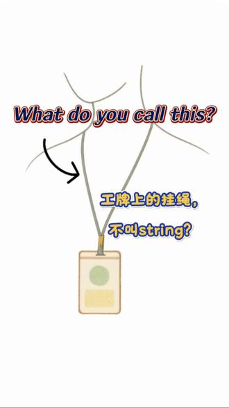 D30职场英语②|你工牌上的小东西,原来这样说? 1⃣ lanyard /ˈlæn.jɚd/ 👉 挂绳(n.)
挂在脖子上,连接工牌、钥匙或通行证
🌿 她把工牌挂在了挂绳上:
She attached her badge to the lanyard.
短语搭配:attach (something) to the lanyard(把某物挂在挂绳上)
• cord(指细绳)
• strap(偏带子感觉)
2⃣ badge /bædʒ/ 👉 工牌(n.)
工作场合佩戴身份标识,也称ID badge / work ID
🌿 她刷工牌打卡上班:
She scanned her badge to clock in.
短语搭配:scan the badge(刷工牌)
badge in / badge out(刷工牌进出)
• scan 多用于感应式刷卡
• swipe 适用于老式磁条卡
• tap your badge 轻触感应
3⃣ badge holder /bædʒ ˈhoʊl.dɚ/ 👉 工牌卡套(n.)
透明塑料保护套
🌿 她把ID卡放进了卡套里:
She slid her ID into the badge holder.
短语搭配:slide into the badge holder(放进卡套)
• card holder 也指卡套(不限工牌)
• lanyard card holder 👉 挂绳式卡套
4⃣ badge reel /bædʒ riːl/ 👉 工牌伸缩扣(n.)
工牌可拉伸回弹,方便刷卡又不易掉落
🌿 她拉出伸缩挂扣刷卡:
She pulled out the badge reel to scan.
短语搭配:pull out the badge reel(拉出伸缩挂扣)
• retractable badge reel(更正式)
5⃣ access card /ˈæk.ses kɑːrd/ 👉 门禁卡(n.)
部分工牌兼作门禁卡,感应开门用
🌿 她用门禁卡解锁了大门:
She unlocked the door with an access card.
短语搭配:unlock with an access card(用门禁卡开门)
#生活英语 #实用英语 #日常英语单词 #英语单词速记 #职场英语