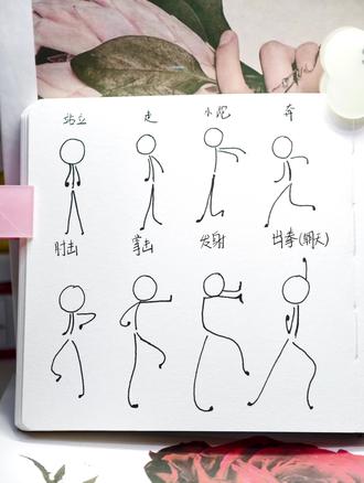 1分钟轻松完成各种火柴人动作
火柴人动态简笔画合集
站立|行走|奔跑|格斗招式
零基础速写小练习,一起来画
#幼儿创意美术 #创作者中心 #创作灵感 #火柴人 #零基础学画画