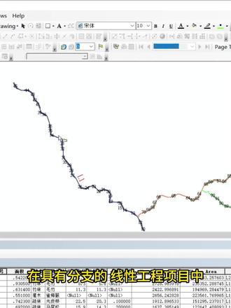 #arcgis制图 多分支沿线顺号工具演示