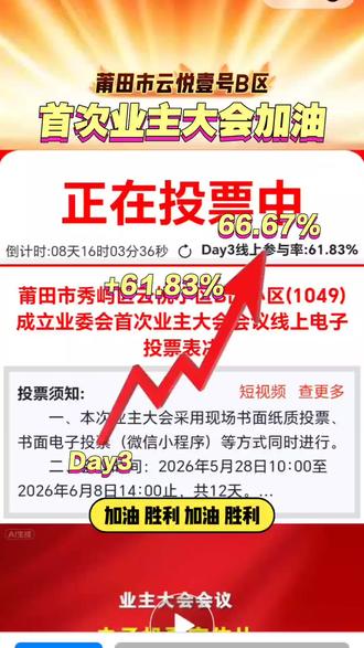 +61.83%:你家投票了吗?莆田市云悦壹号B区成立业委会即将成功…#业主大会#电子投票#公开透明