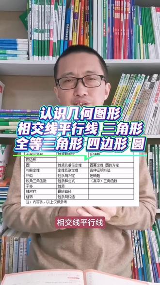 初中数学第二部分平面几何是难度最大但又是最有吸引力的内容,培养孩子们的逻辑思维能力#家长必读 #知识分享