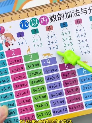 #上热门话题 一年级专属加减法卡来啦!题量适中难度匹配,随身可带随时练,让孩子轻松掌握基础算术,学习更高效~#每天学习一点点 #每天跟我涨知识