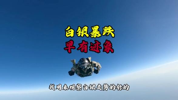 白银暴跌,早有迹象#白银 #投资 #美股 #暴跌