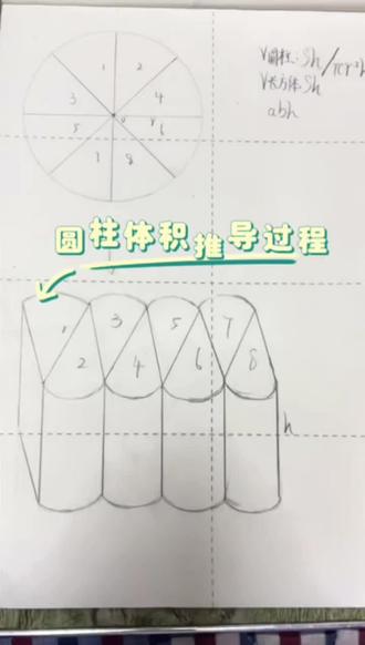 六年级小学生圆柱体积推导全过程讲解,沉浸式感受数学的魅力!@张家界金海 #张家界金海实验学校 #六年级数学圆柱体积 #几何推导之圆柱体积篇#圆柱变长方体的神奇转化