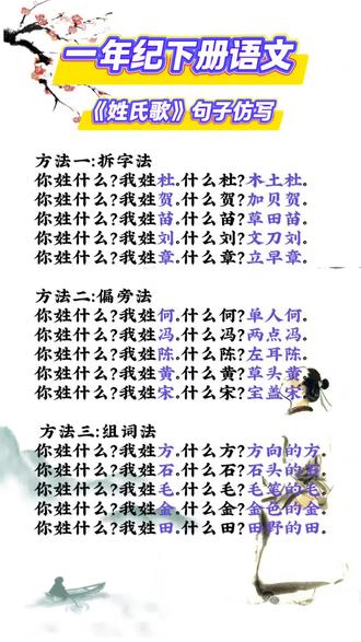 课文《姓氏歌》句子仿写 #一年级 #句子仿写 #每天学习一点点 #寒假预习