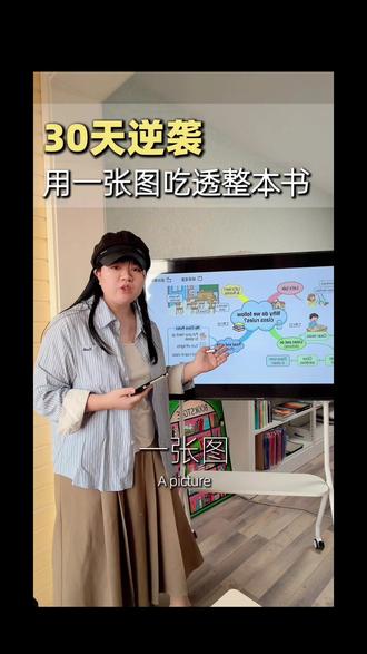 如何寒假30天搞定四年级下册? #英语 #小学英语 #零基础英语 #英语启蒙 #思维导图