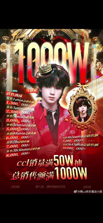 王橹杰千万自由 千万被爱 千万幸福
#王橹杰 #付彬言 #tf家族四代 #橹毛