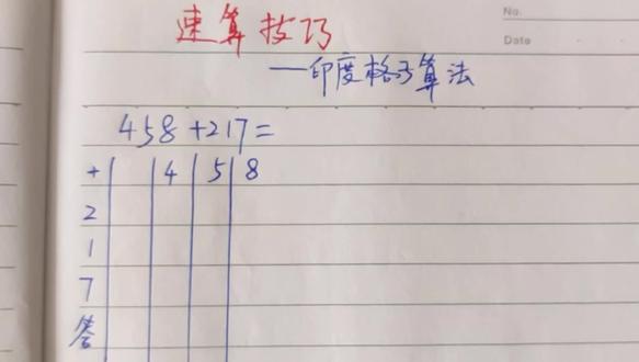 任意数字的加法趣味速算,越玩越聪明~格子算法,数位再也不错 #数学题 #数学思维